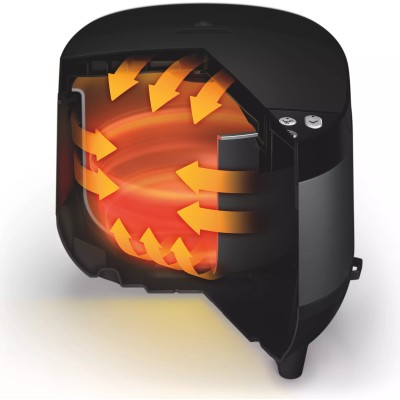 Мультиварка Philips All-in-One 980Вт, чаша-5л, электронное управл., 60 авто. 
