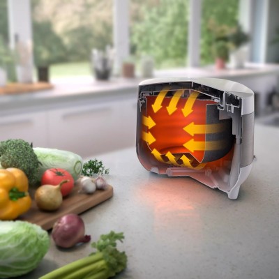 Мультиварка Philips All-in-One, 980Вт, чаша-5л, электронное управл., пластик, белый (HD4713/40)