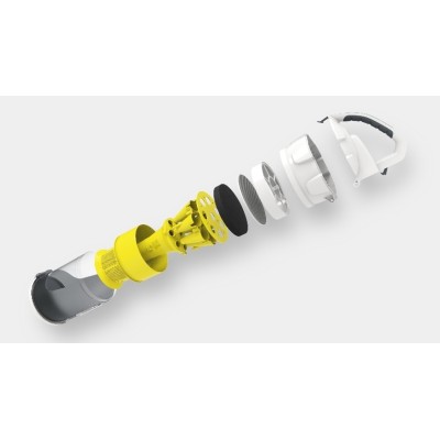 Пылесос Karcher VC 3 Plus Premium, 1600Вт, конт пыл -0.9л, вес-4.4кг, HEPA 13, белый (1.198-135.0)