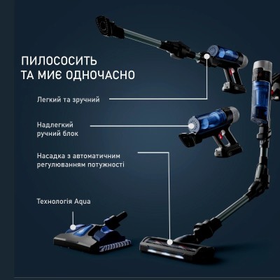 Пылесос Rowenta беспроводный X-Force 9.6 Aqua Alnimal, 250Вт, влажная уборка, конт пыль -0.4л, автон. раб. 