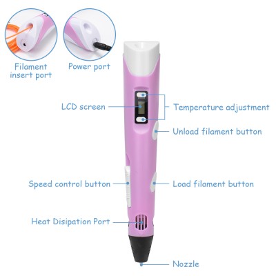 Ручка 3D Dewang D_V2, PLA, 220В, LCD, розовый (D_V2_PINK)