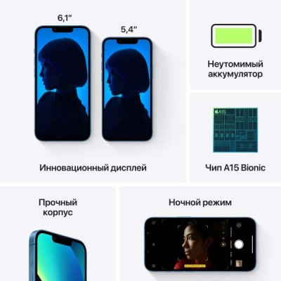 Смартфон Apple iPhone 13 256GB Blue (MLQA3)