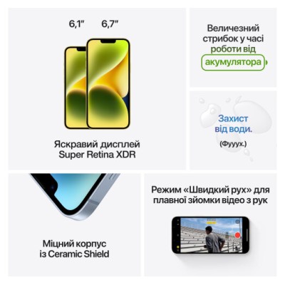 Смартфон Apple iPhone 14 Plus 128GB Yellow (MR693)