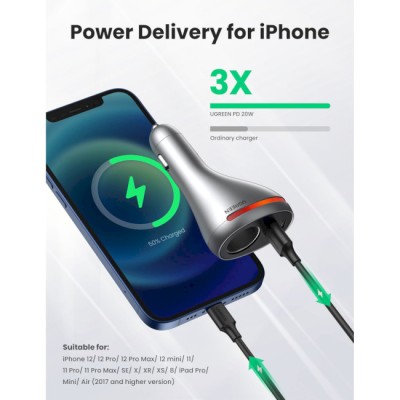Автомобільний Зарядний пристрій UGREEN CD204 Car Charger 2xUSB Ports Single Extension Socket QC+PD 20W (60712) Silver Автомобільний Зарядний пристрій UGREEN CD204 Car Charger 2xUSB Ports Single Extension Socket QC+PD 20W (60712) Silver