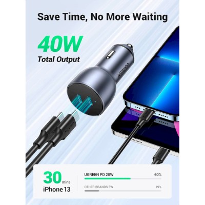 Автомобільний Зарядний пристрій UGREEN CD213 PD Car Charger (70594) Space Grey