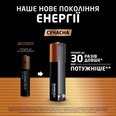 Батарейка DURACELL LR06 KPD 04*10 Optimum уп. 1x4 шт. Батарейка DURACELL LR06 KPD 04*10 Optimum уп. 1x4 шт.
