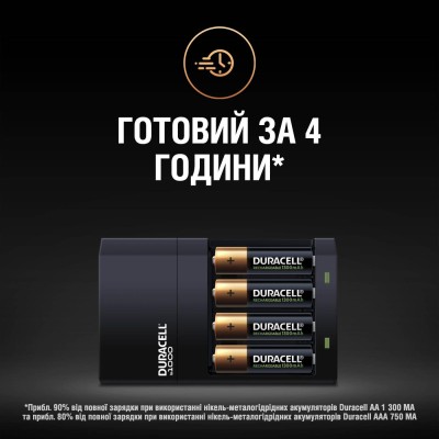 зар.пристрiй DURACELL CEF14 + 2AA1300 + 2AAА750
