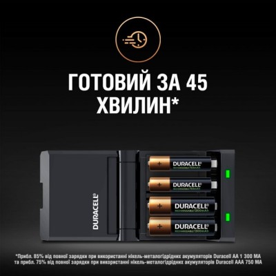 зар.пристрiй DURACELL CEF27+ 2AA1300 + 2AAА750