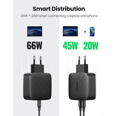 Мережевий Зарядний пристрій UGREEN CD216 2xUSB Type-C Fast Charger PD QC4.0 66W 3A (70867) Black