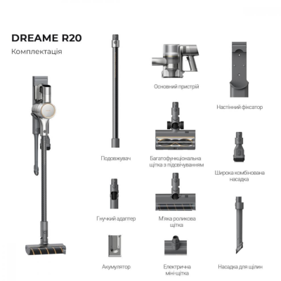 Ручний пилосос Dreame R20 (VTV97A)