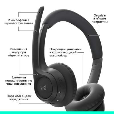 гарнітура LOGITECH Zone 300 Wireless Headset BT BLACK (981-001407)