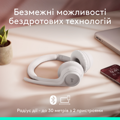 гарнітура LOGITECH Zone 300 Wireless Headset BT WHITE (981-001417)
