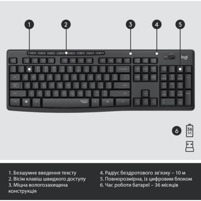 IT/наб LOGITECH MK295 Silent Wireless Combo, US, Graphite (920-009800) IT/наб LOGITECH MK295 Silent Wireless Combo, US, Graphite (920-009800)