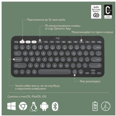 IT/наб LOGITECH Pebble 2 Combo for Mac - TONAL GRAPHITE - US INT'L - BT - MAC