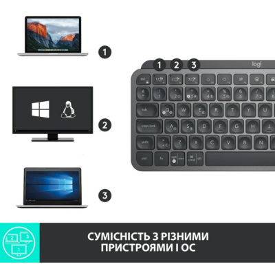 Клавіатура LOGITECH MX Keys Mini Minimalist Wireless, US, Graphite (920-010498)