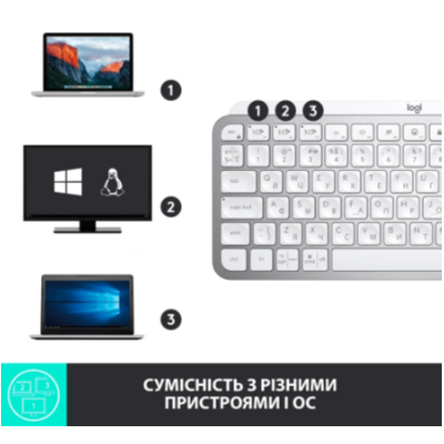 Клавіатура LOGITECH MX Keys Mini Minimalist Wireless, US, Pale Grey (920-010499)