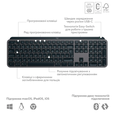 Клавіатура LOGITECH MX Keys S, Wireless, Ukr, Graphite (L920-011593) Клавіатура LOGITECH MX Keys S, Wireless, Ukr, Graphite (L920-011593)