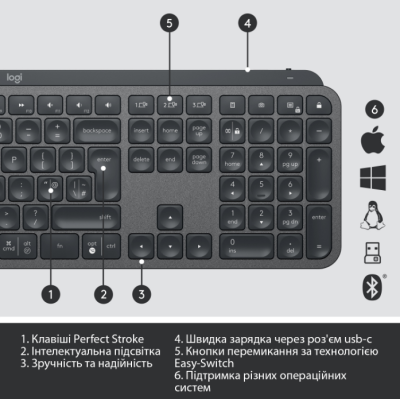Клавіатура LOGITECH MX Master Keys for Business-GRAPHITE-US