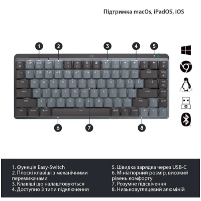 Клавіатура LOGITECH MX Mechanical Mini Minimalist Wireless GRAPHITE-US INT'L-2.4GHZ/BT - TAC
