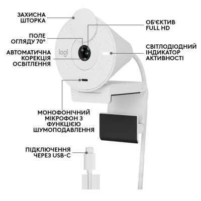 Комп.Камера LOGITECH BRIO 300 FHD White (960-001442) Комп.Камера LOGITECH BRIO 300 FHD White (960-001442)