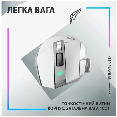 Миша LOGITECH G502 X LIGHTSPEED, White (910-006189)