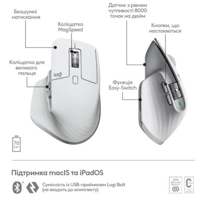Миша LOGITECH MX Master 3S For Mac Performance Wireless, Pale Grey (910-006572)