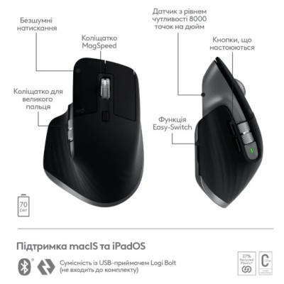 Миша LOGITECH MX Master 3S For Mac Performance Wireless, Space Grey (910-006571)
