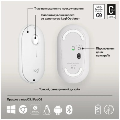 Миша LOGITECH Pebble Mouse 2 M350s - TONAL WHITE - BT