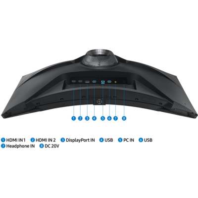 Монiтор TFT SAMSUNG LS32BG752NIXCI VA/4К/HDMI/DP/1ms/165Гц/USB/Pivot Монiтор TFT SAMSUNG LS32BG752NIXCI VA/4К/HDMI/DP/1ms/165Гц/USB/Pivot