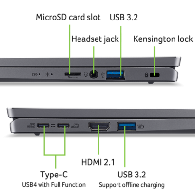 Ноутбук ACER Swift Go 14 SFG14-63-R2PL (NX.KTSEU.005)