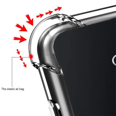 TPU чохол GETMAN Ease logo посилені кути Full Camera для Vivo Y53s Безбарвний (прозорий)