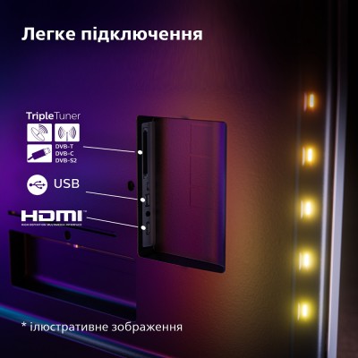 Телевізор PHILIPS 65PUS8919/12