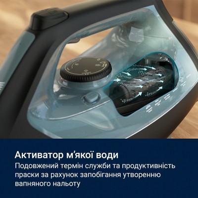 Праска ELECTROLUX E7SI2-6OG