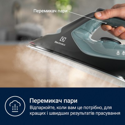 Праска ELECTROLUX E7SI2-6OG