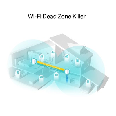 Домашня Mesh Wi-Fi система (2 шт у комплекті), арт. Deco X20(2-pack) TP-LINK Домашня Mesh Wi-Fi система (2 шт у комплекті), арт. Deco X20(2-pack) TP-LINK