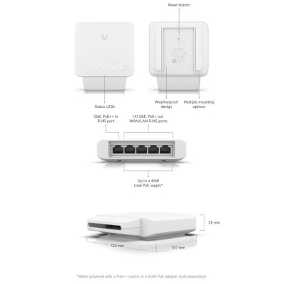 Мережевий комутатор Ethernet USW-FLEX UBIQUITI