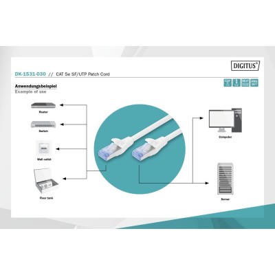 Патч-корд CAT 5e SF-UTP, Cu, PVC AWG 26/7, довжина 3 м, колір сірий DK-1531-030 DIGITUS by ASSMANN