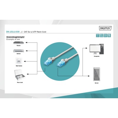 Патч-корд CAT 5e U-UTP, Cu, PVC AWG 26/7, довжина 3 м, колір сірий DK-1511-030 DIGITUS by ASSMANN