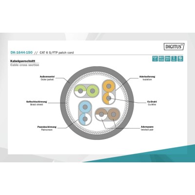 Патч-корд CAT 6 S-FTP, Cu, LSZH AWG 27/7, довжина 15 м, колір сірий DK-1644-150 DIGITUS by ASSMANN