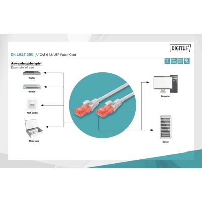 Патч-корд CAT6 U/UTP 25M DK-1617-250 DIGITUS by ASSMANN
