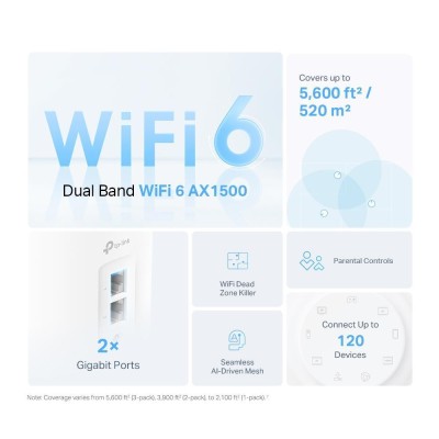 Mesh-система (3 шт у комплекті), Deco X10(3-pack) TP-LINK
