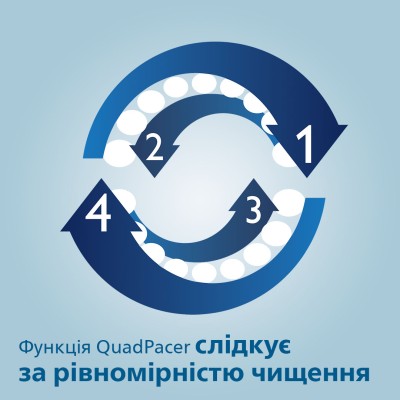 Зубна електрощітка PHILIPS HX6830/35 Sonicare ProtectiveClean 4500 Black+Pink