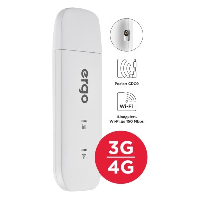 netw.a ERGO W023-CRC9 3G/4G USB Wi-Fi роутер з антенним роз’ємом