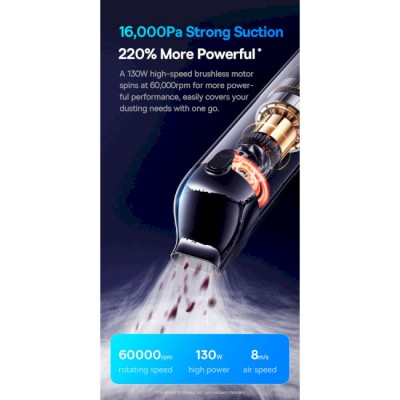 Автомобільний Пилосос Baseus A5 Handy Vacuum Cleaner (16000pa) (C30459500111-00) Black Автомобільний Пилосос Baseus A5 Handy Vacuum Cleaner (16000pa) (C30459500111-00) Black