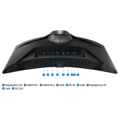 Монiтор TFT SAMSUNG 32" LS32BG650EIXUA VA/2К/DP/HDMI/240Гц/1мс/CURVED (рідкокристалічний монітор)