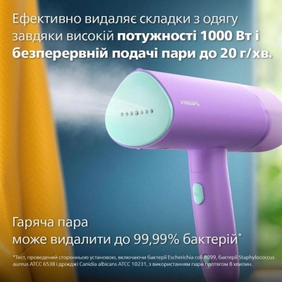 Парова щітка PHILIPS STH3010/30
