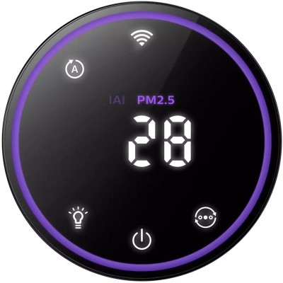 Очищувач повітря PHILIPS AC1715/10
