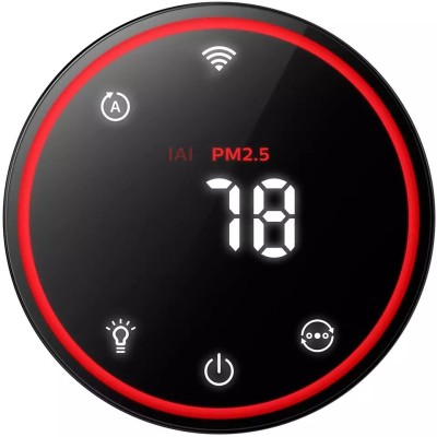 Очищувач повітря PHILIPS AC1715/10