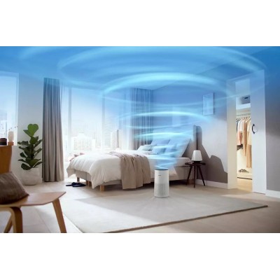 Очищувач повітря PHILIPS AC1715/10