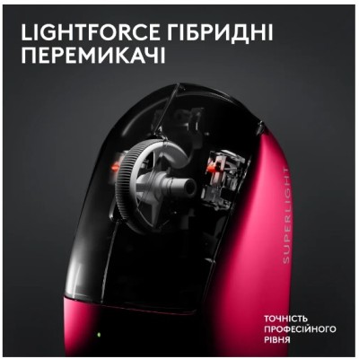 Миша LOGITECH G PRO X SUPERLIGHT 2 LIGHTSPEED Gaming, Magenta (910-006797)